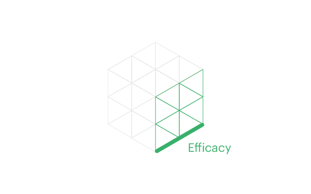 Efficacy