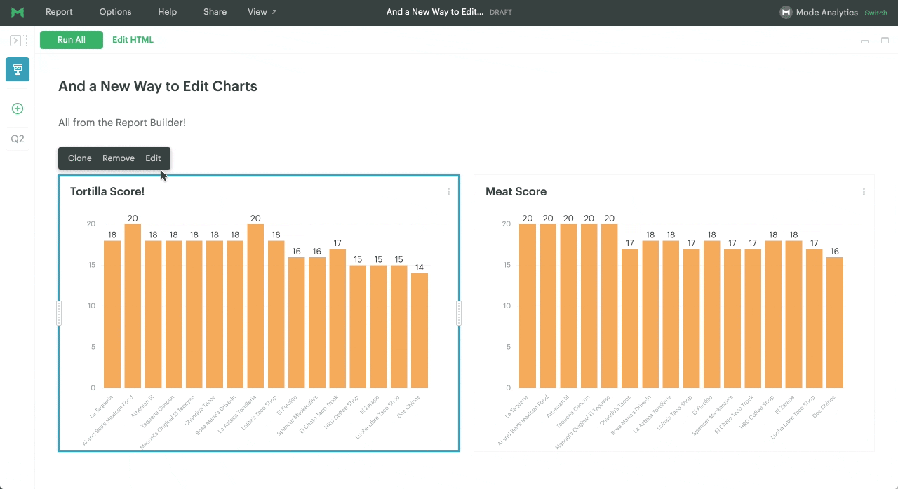 How to Edit Charts from the Report Builder