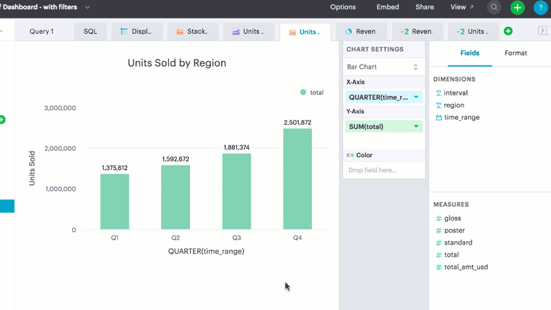 Gif of new charts in editor