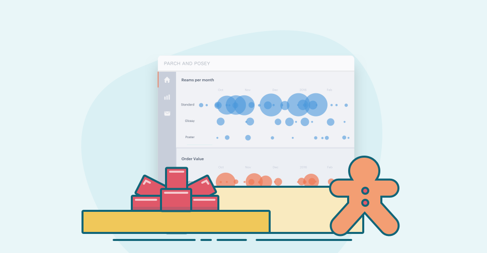 Embedded analytics