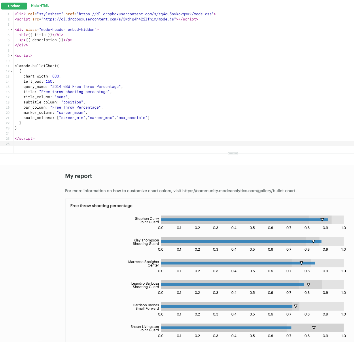 HTML Editor