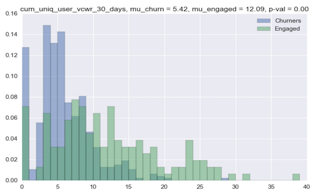 Python matplotlib Plot 1