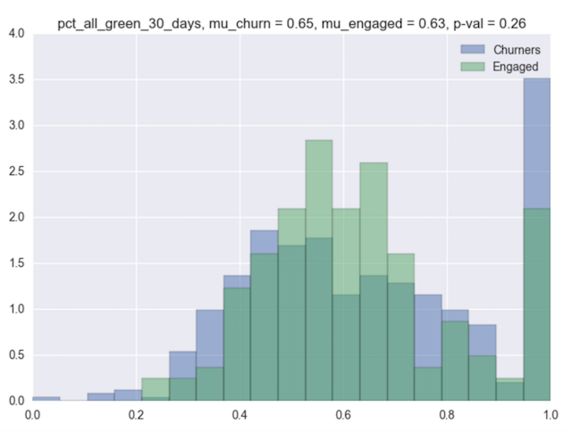 Python matplotlib Plot 2