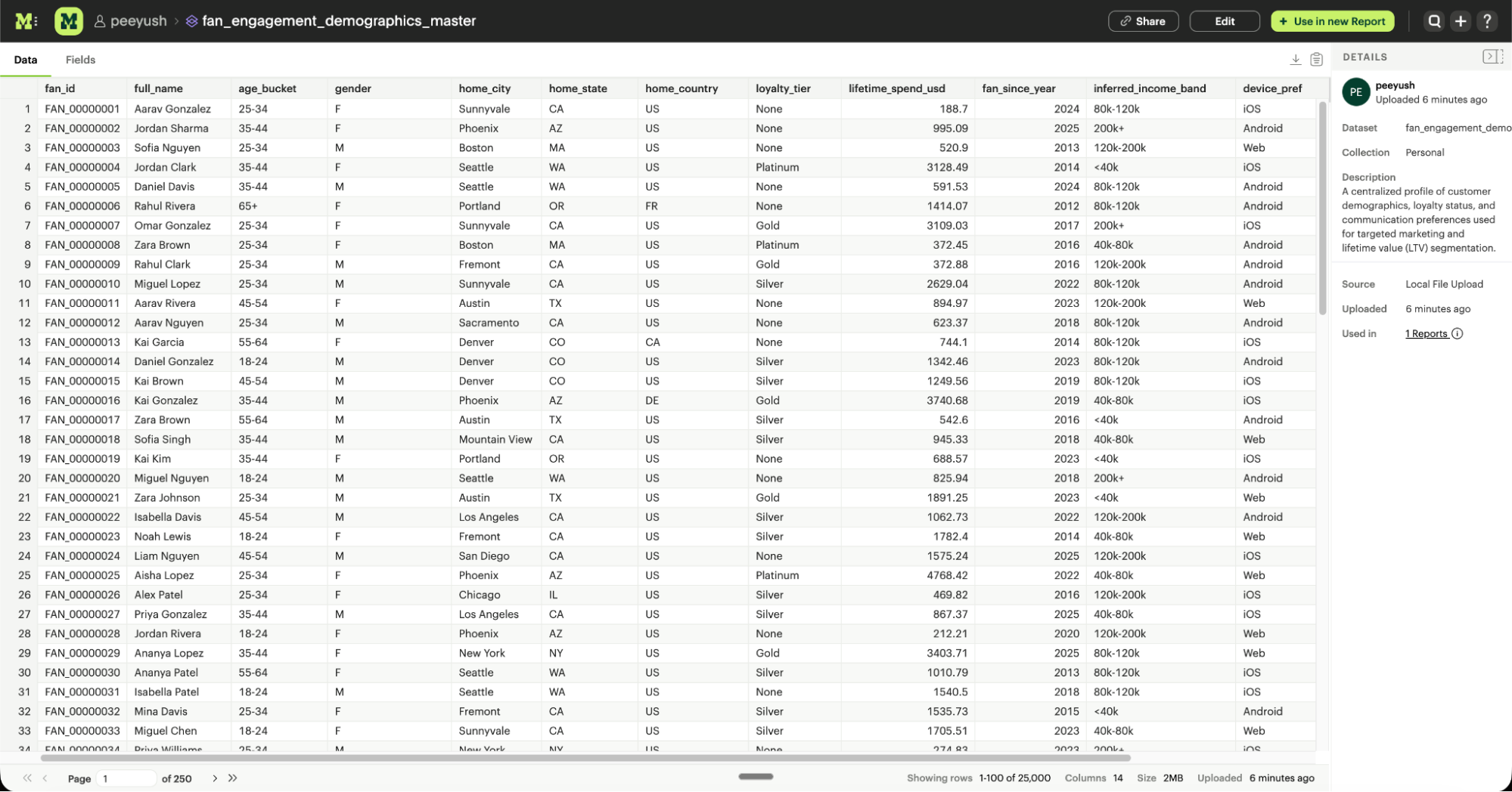 create dataset from file