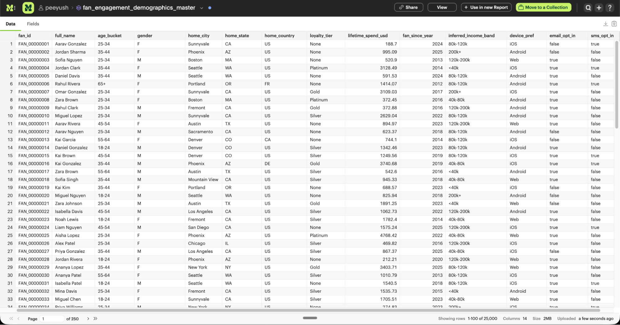 create dataset from file