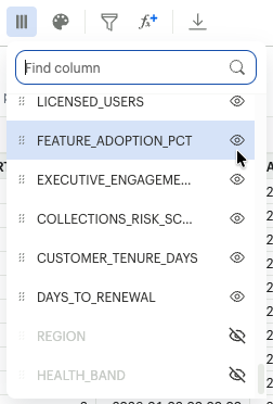 column management