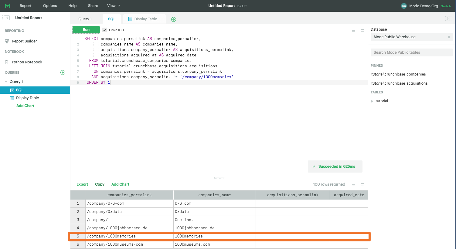 Demos org. Crunchbase страницы. SQL Table Report Company. Zero Draft Report. Crunchbase.