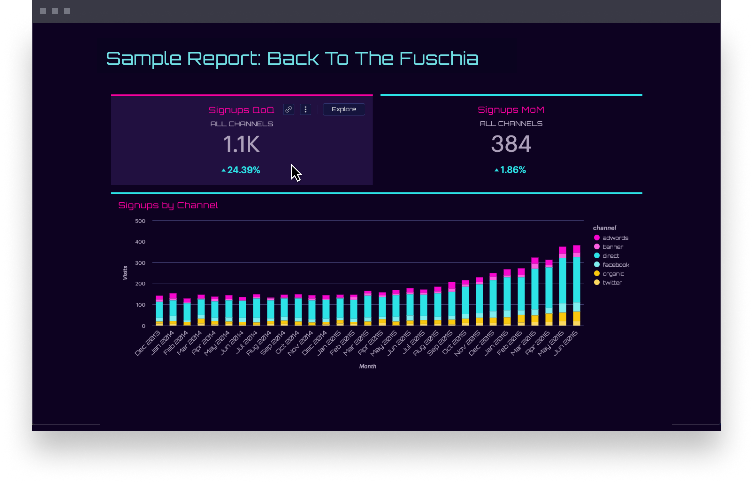 Wetland Ongewijzigd Misschien Back to the Fuchsia | Report Theme Templates - Mode