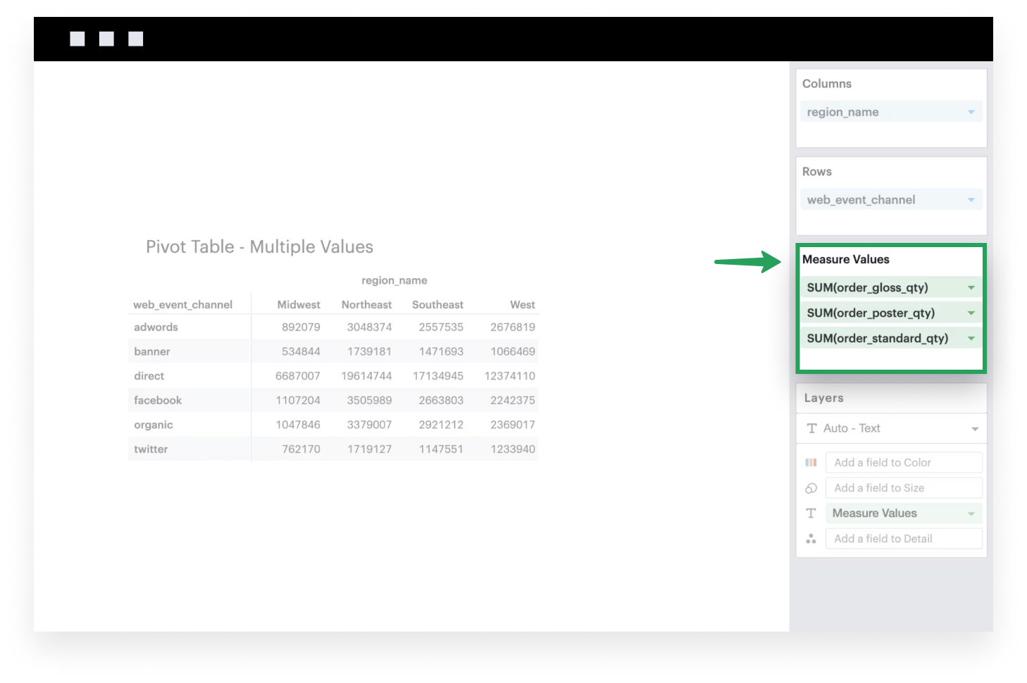 Pivot Table Multiple Date Ranges